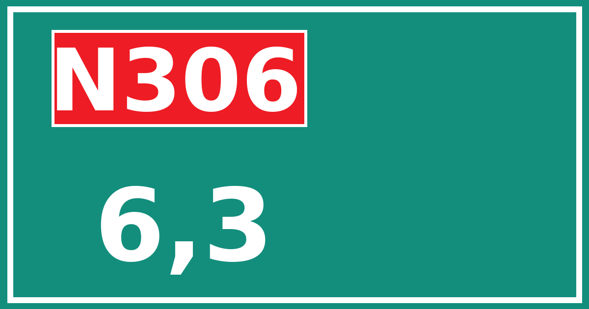Hectometerbord N306 6,3