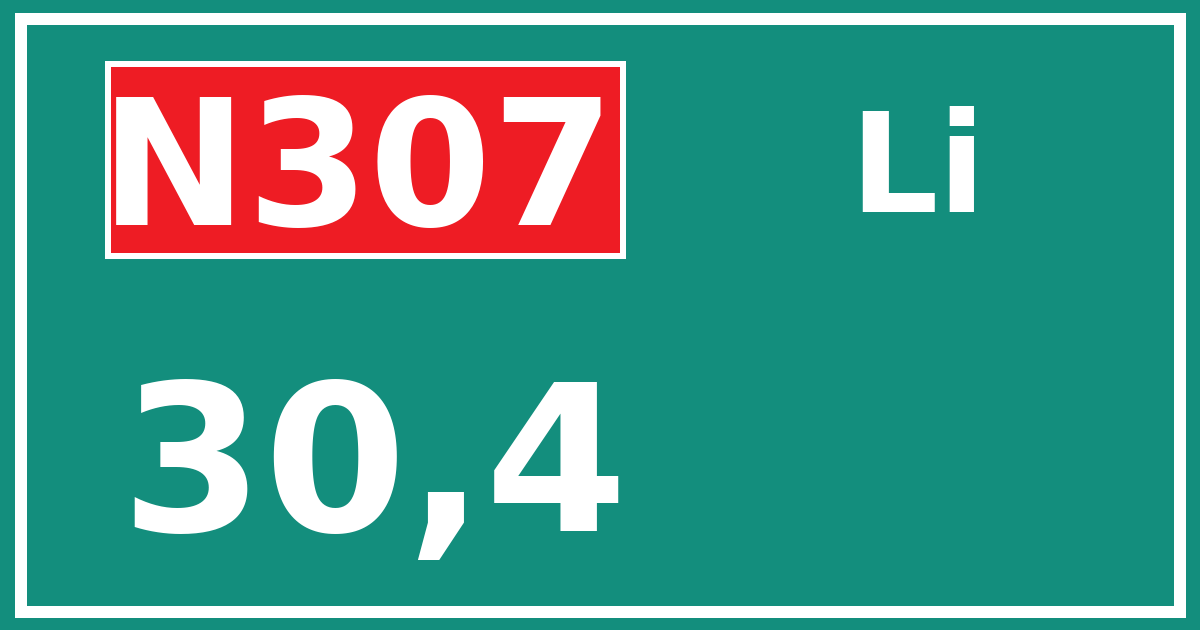 Hectometerbord N307 30,4 zijde Li