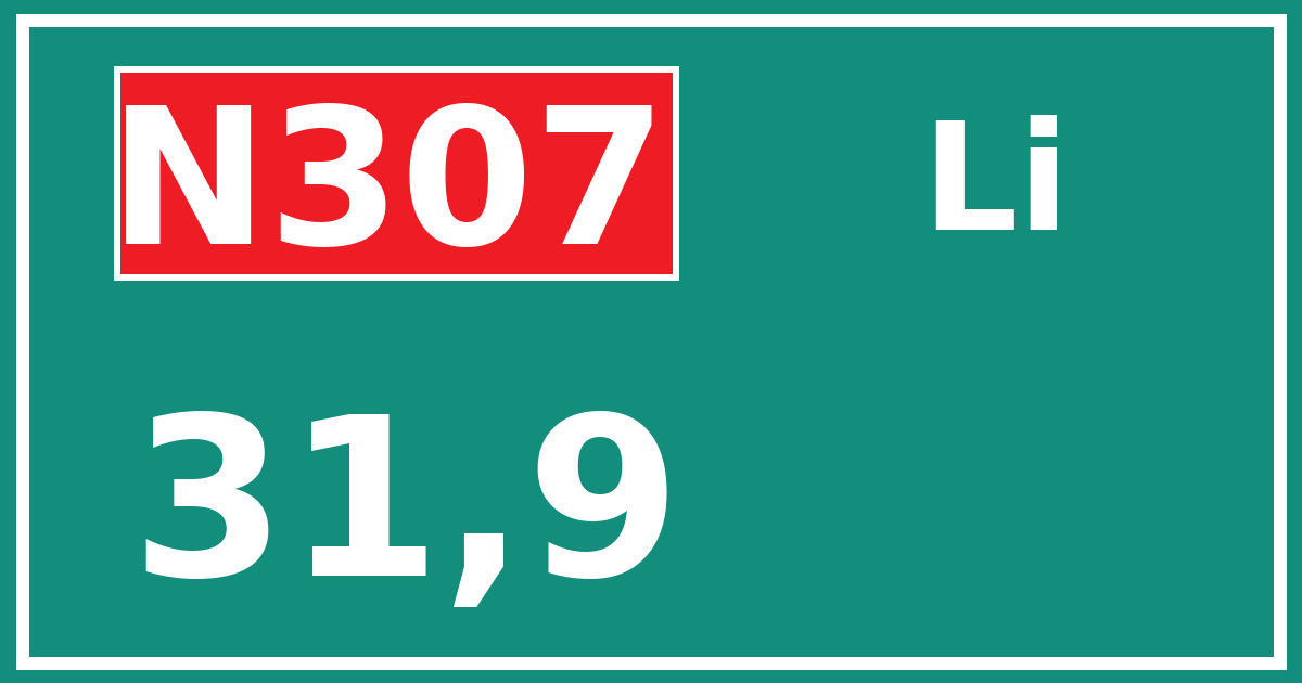 Hectometerbord N307 31,9 zijde Li