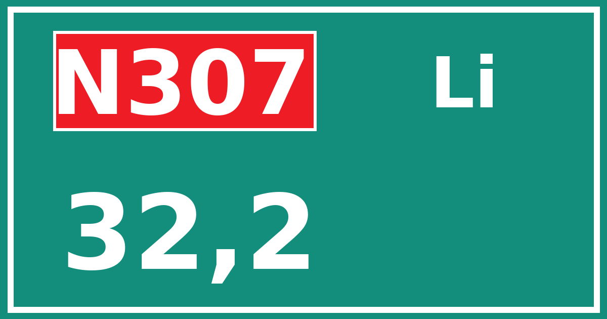 Hectometerbord N307 32,2 zijde Li