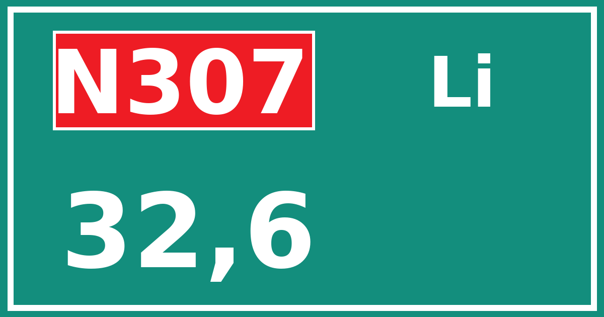 Hectometerbord N307 32,6 zijde Li