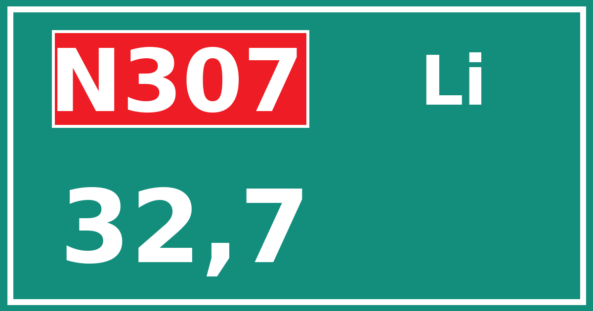Hectometerbord N307 32,7 zijde Li