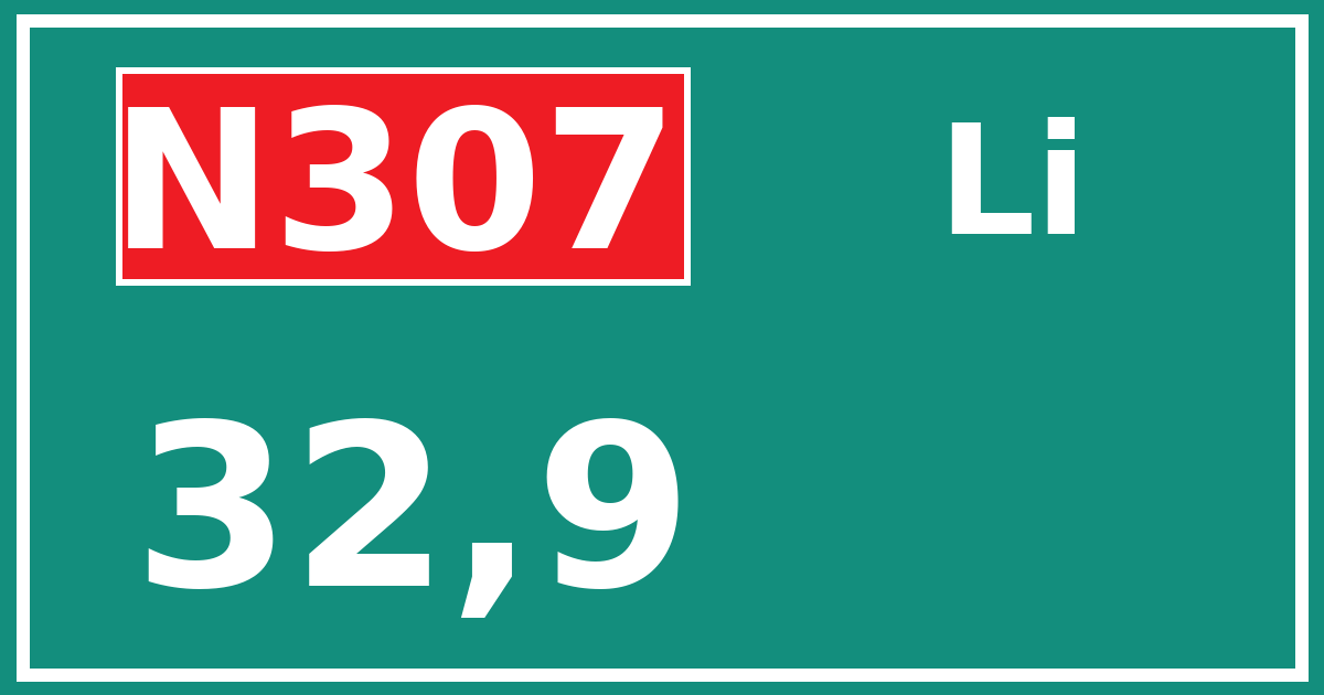 Hectometerbord N307 32,9 zijde Li