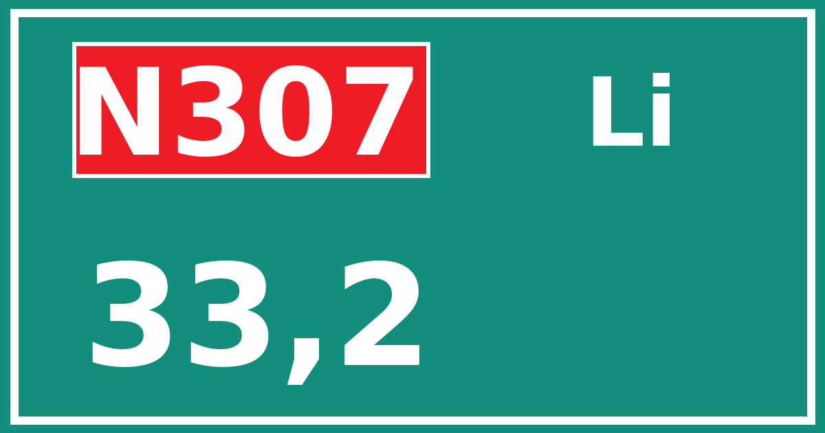 Hectometerbord N307 33,2 zijde Li