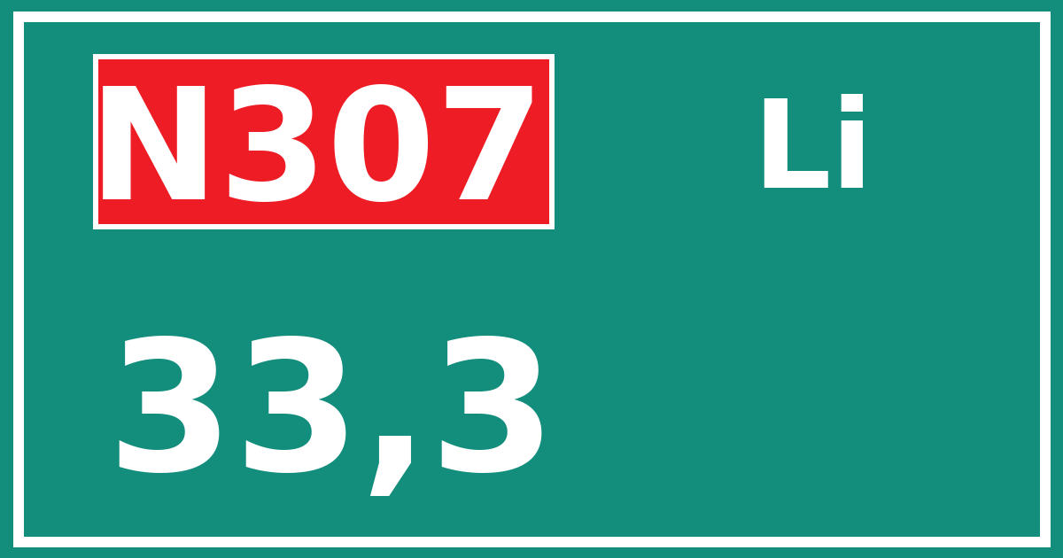 Hectometerbord N307 33,3 zijde Li