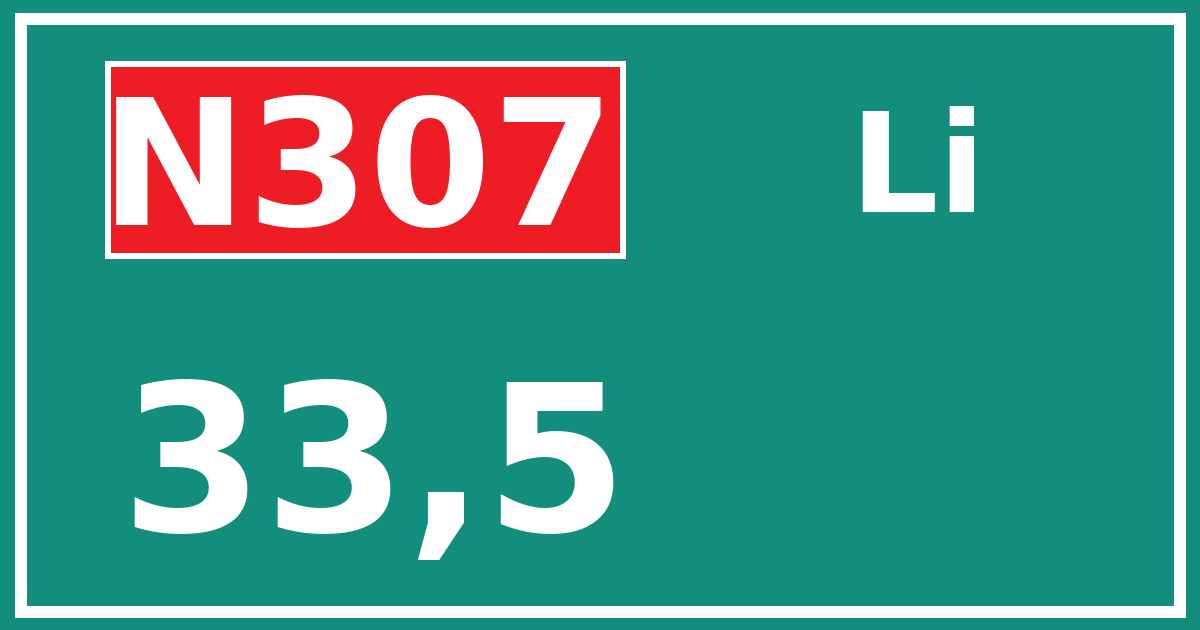 Hectometerbord N307 33,5 zijde Li