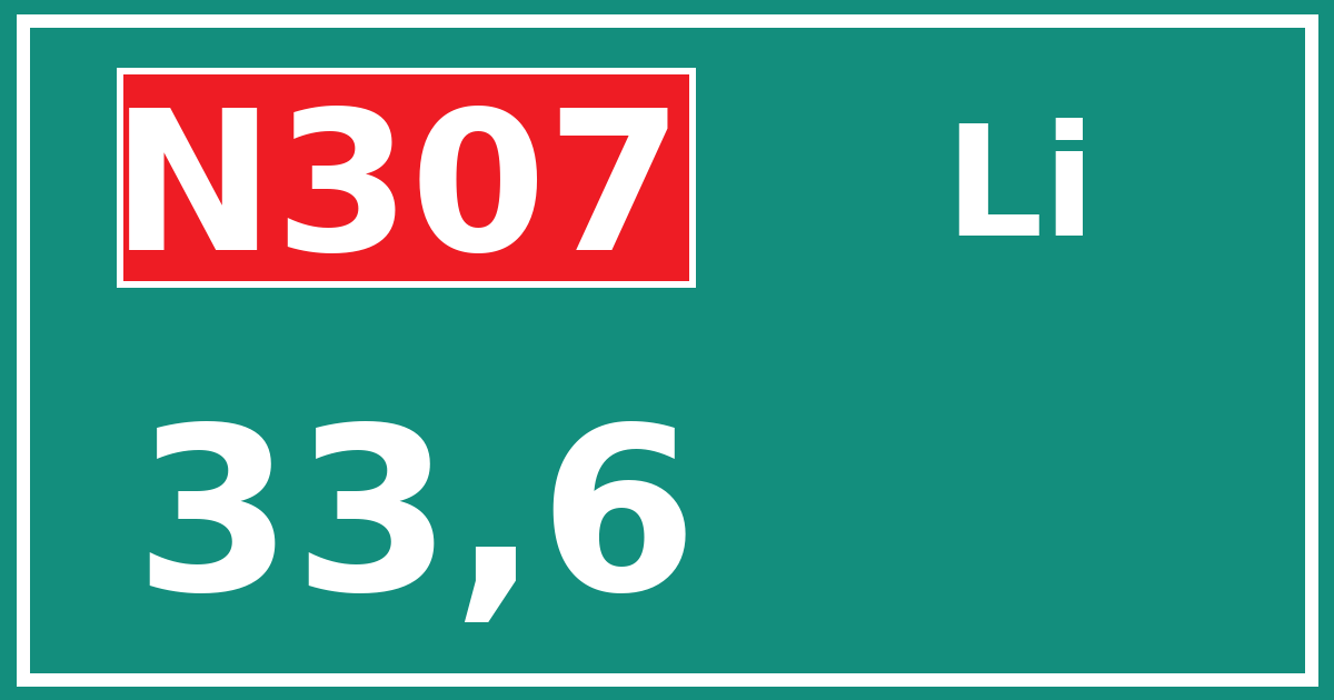 Hectometerbord N307 33,6 zijde Li