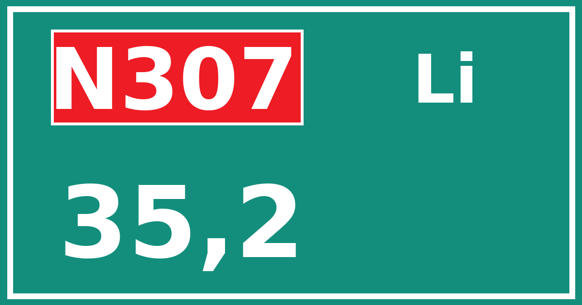 Hectometerbord N307 35,2 zijde Li
