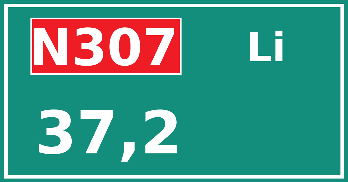 Hectometerbord N307 37,2 zijde Li