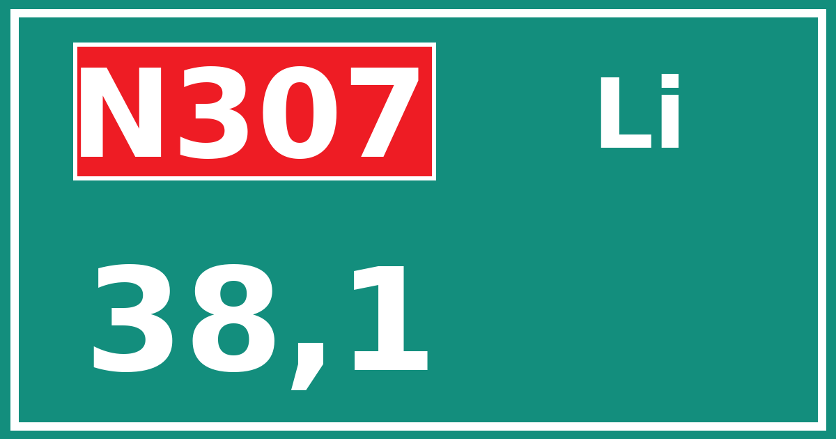 Hectometerbord N307 38,1 zijde Li