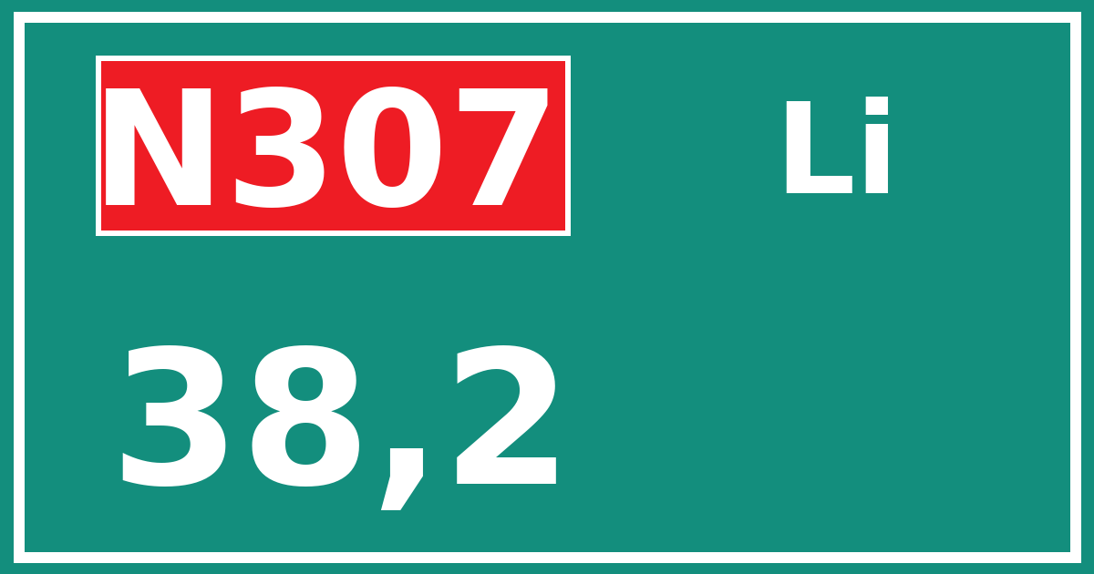 Hectometerbord N307 38,2 zijde Li
