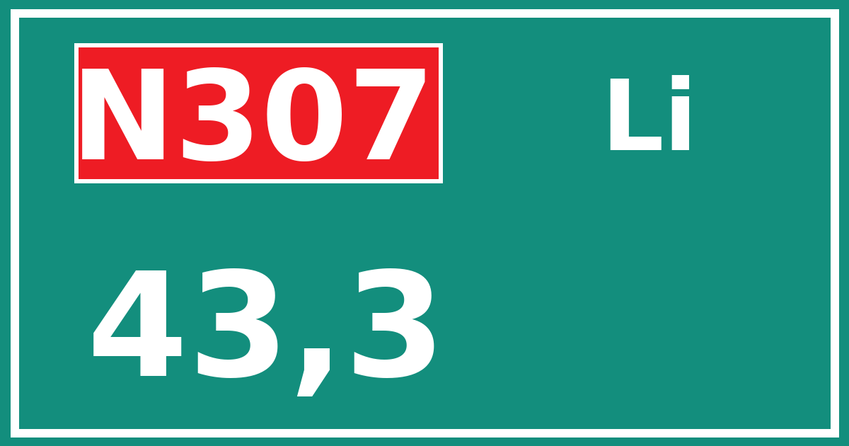 Hectometerbord N307 43,3 zijde Li