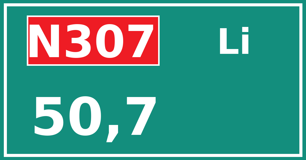Hectometerbord N307 50,7 zijde Li