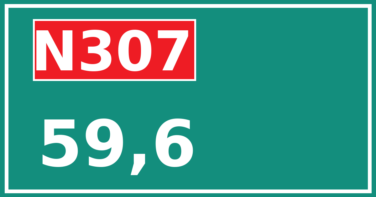 Hectometerbord N307 59,6