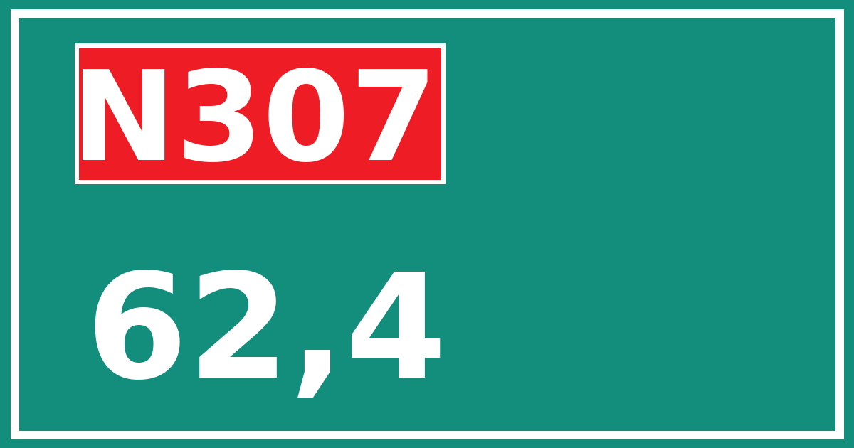 Hectometerbord N307 62,4