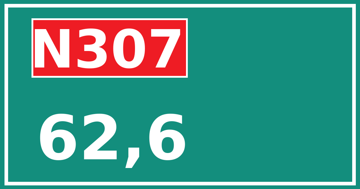 Hectometerbord N307 62,6