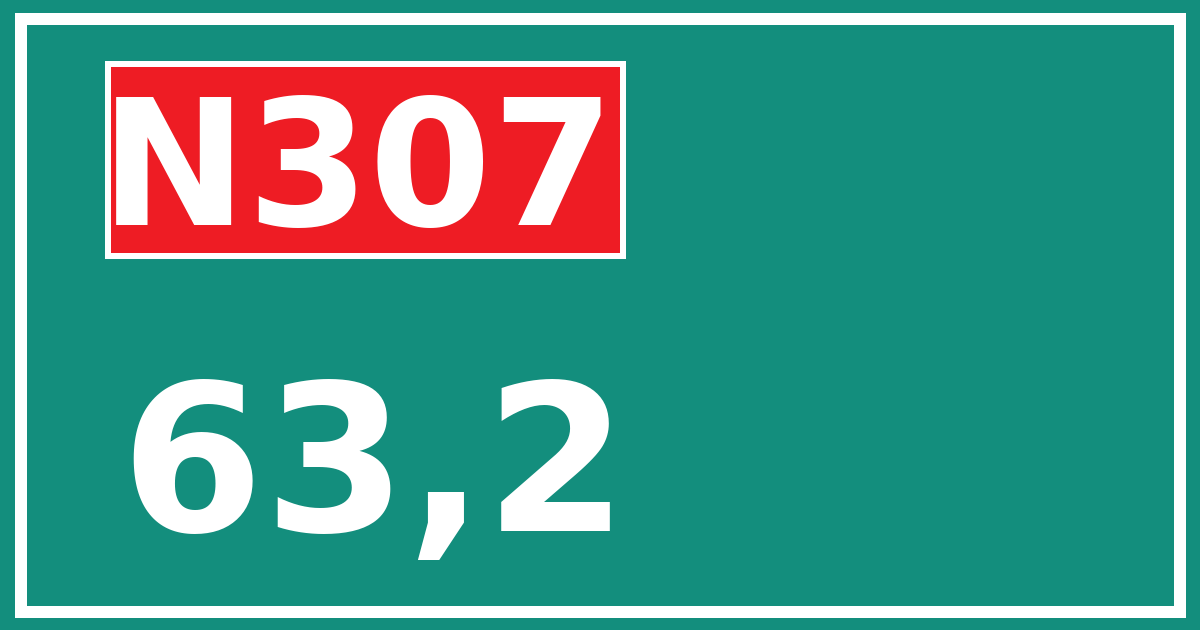 Hectometerbord N307 63,2