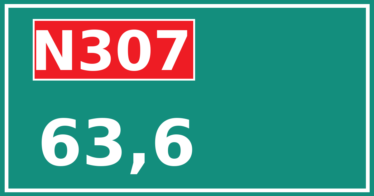 Hectometerbord N307 63,6