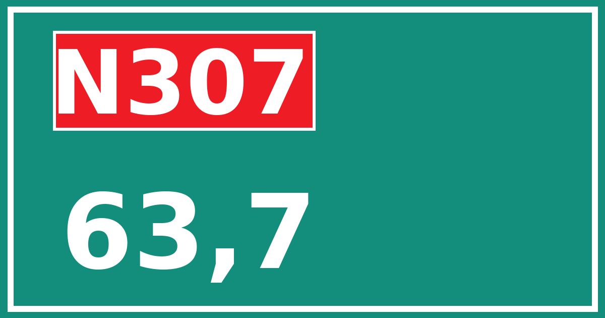 Hectometerbord N307 63,7