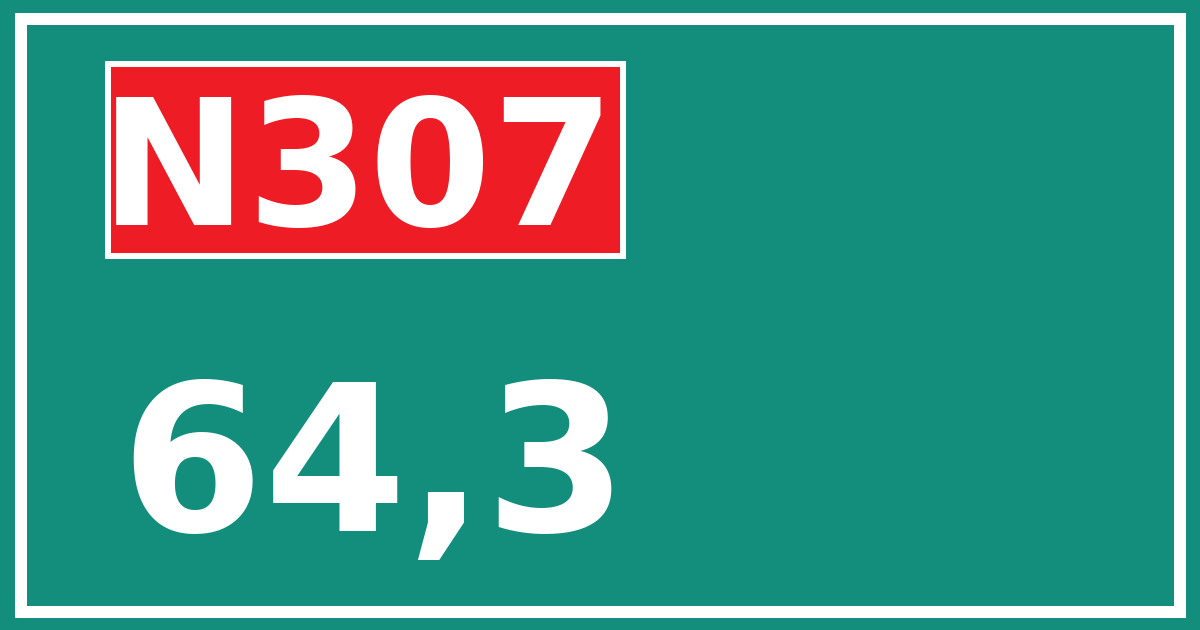 Hectometerbord N307 64,3