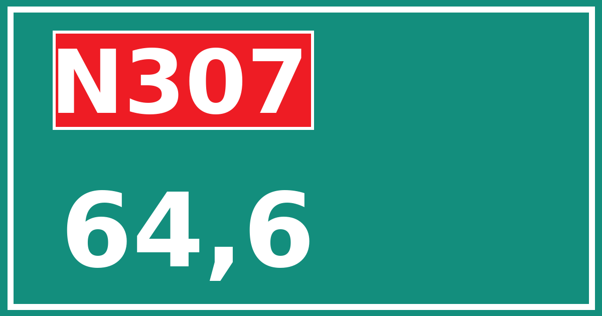 Hectometerbord N307 64,6