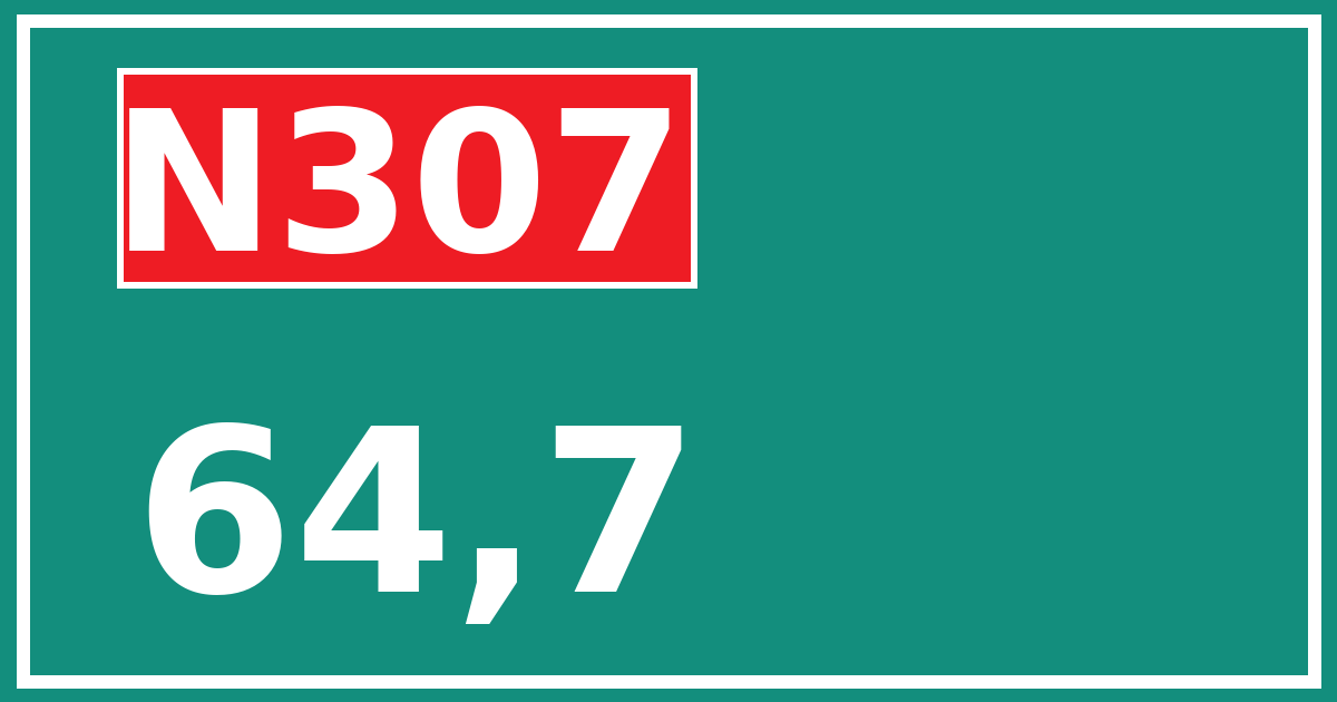 Hectometerbord N307 64,7