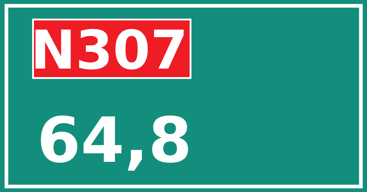 Hectometerbord N307 64,8