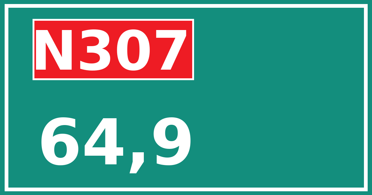 Hectometerbord N307 64,9