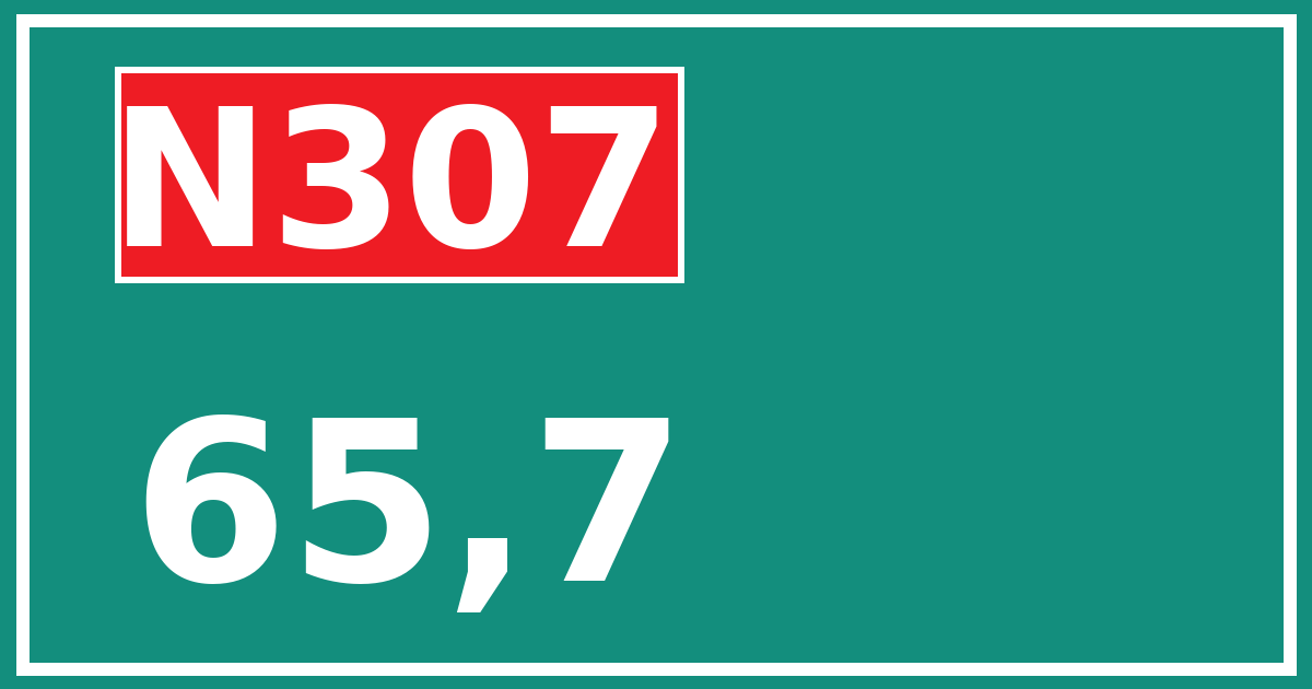 Hectometerbord N307 65,7