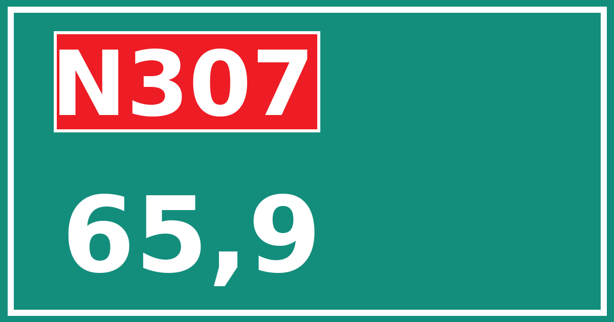 Hectometerbord N307 65,9