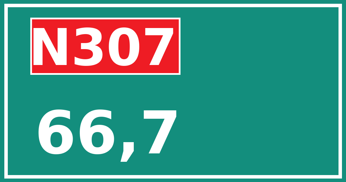 Hectometerbord N307 66,7