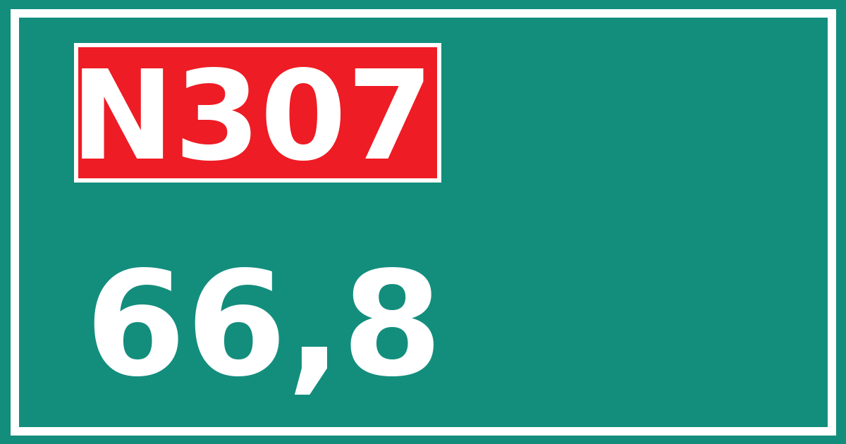 Hectometerbord N307 66,8