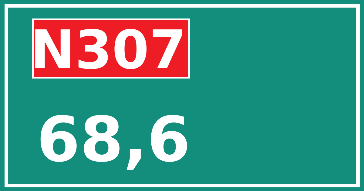 Hectometerbord N307 68,6
