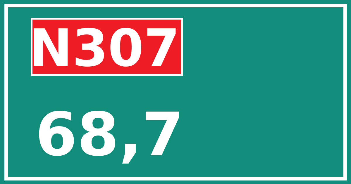 Hectometerbord N307 68,7