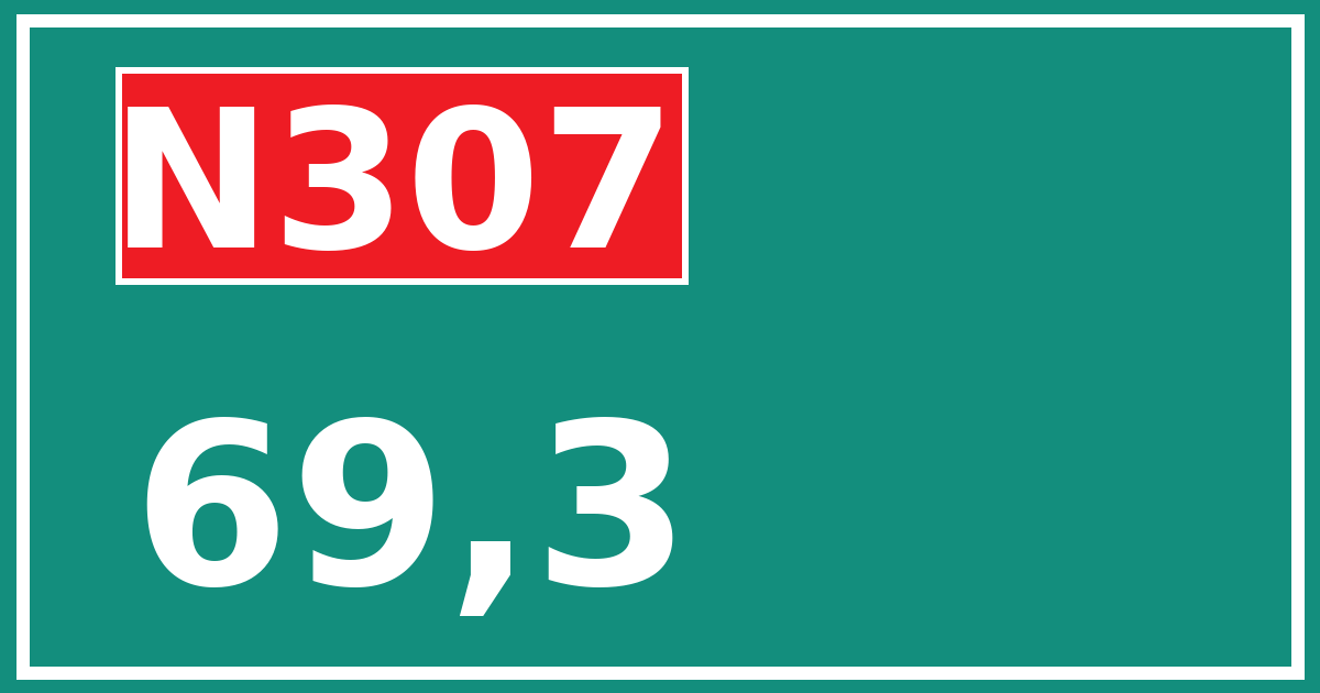 Hectometerbord N307 69,3