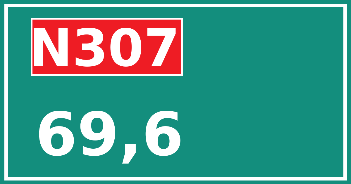 Hectometerbord N307 69,6