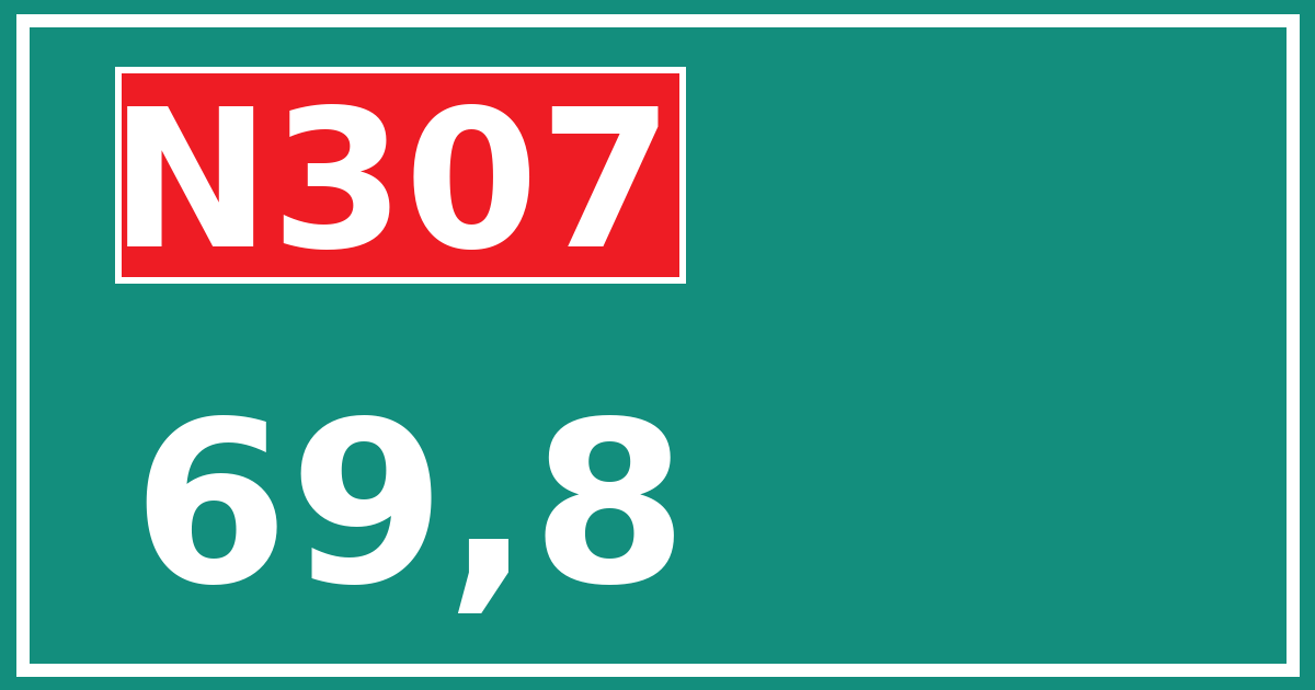 Hectometerbord N307 69,8