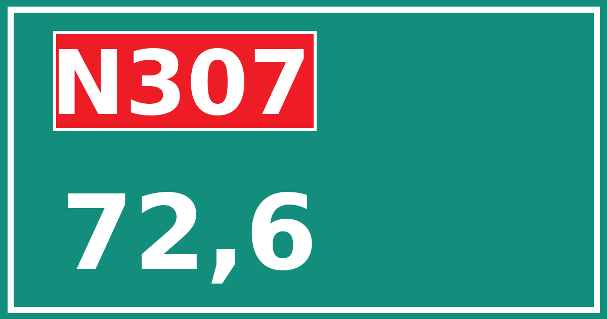 Hectometerbord N307 72,6