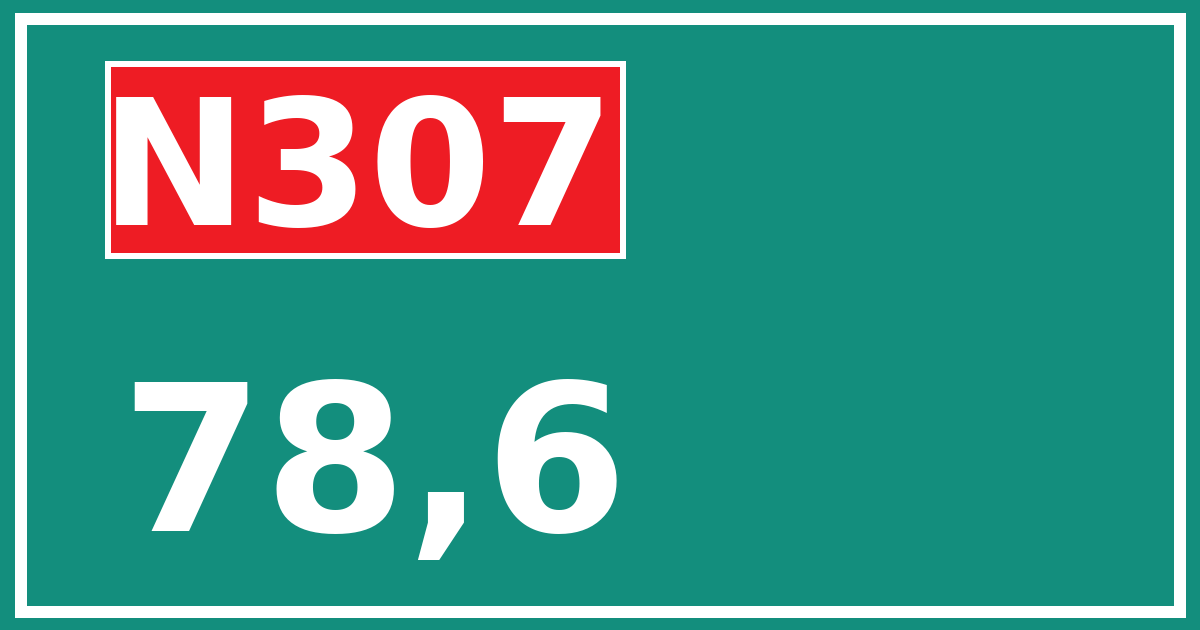 Hectometerbord N307 78,6
