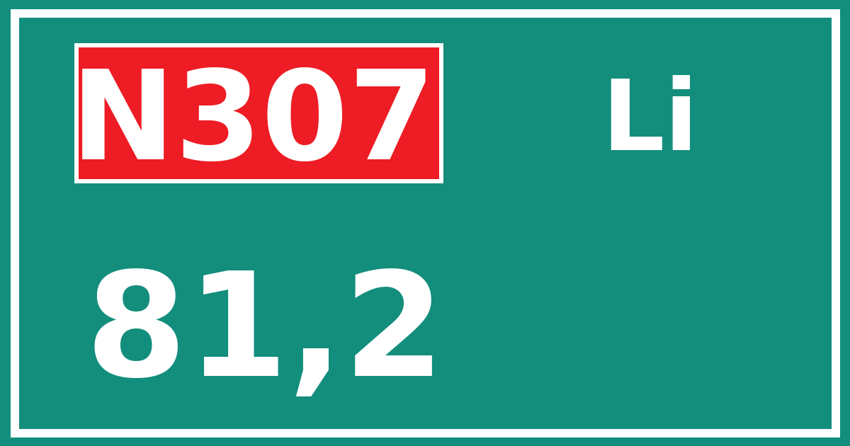 Hectometerbord N307 81,2 zijde Li