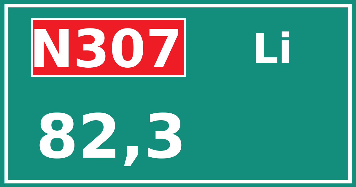 Hectometerbord N307 82,3 zijde Li