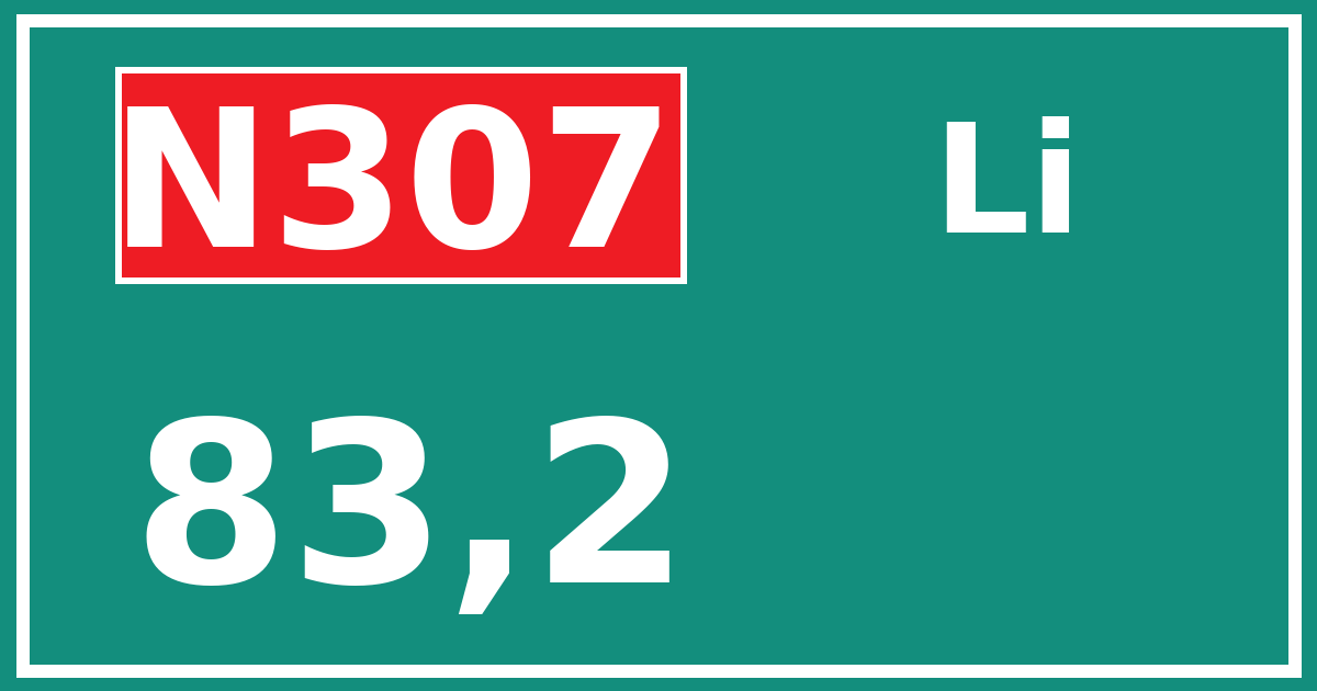Hectometerbord N307 83,2 zijde Li