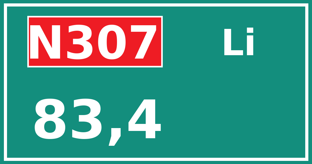 Hectometerbord N307 83,4 zijde Li