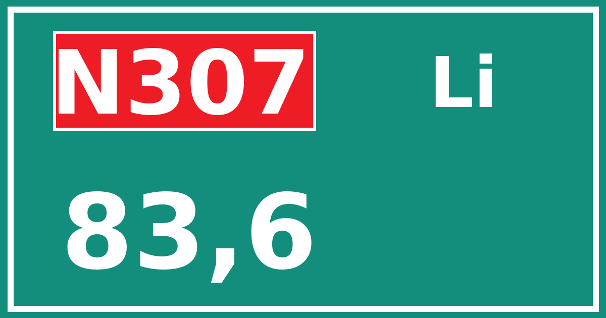 Hectometerbord N307 83,6 zijde Li