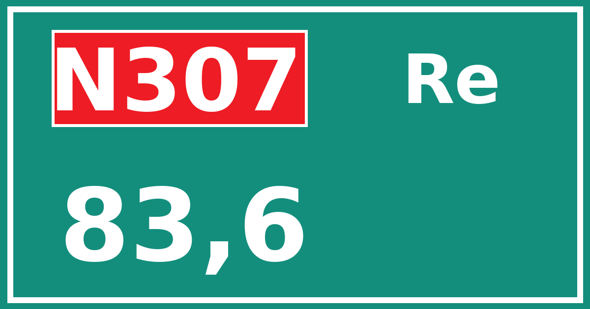 Hectometerbord N307 83,6 zijde Re