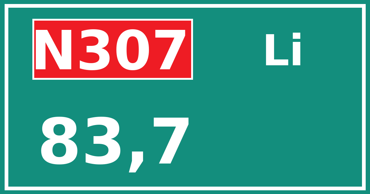 Hectometerbord N307 83,7 zijde Li