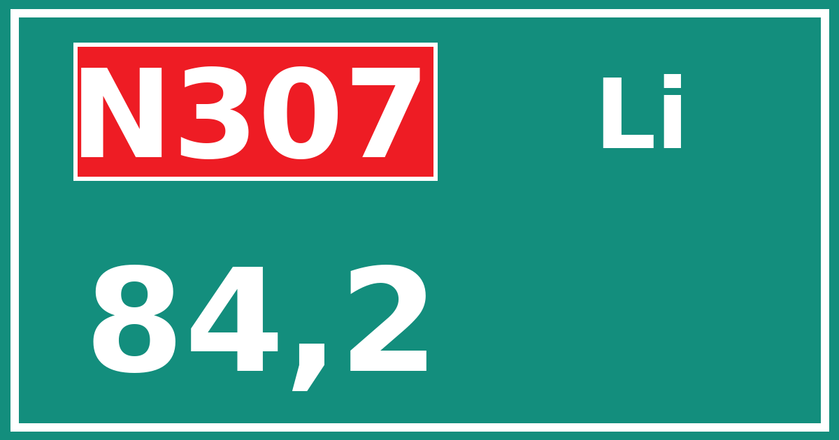Hectometerbord N307 84,2 zijde Li