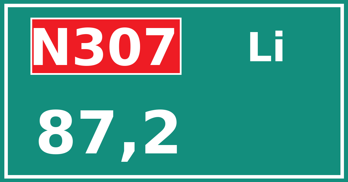 Hectometerbord N307 87,2 zijde Li