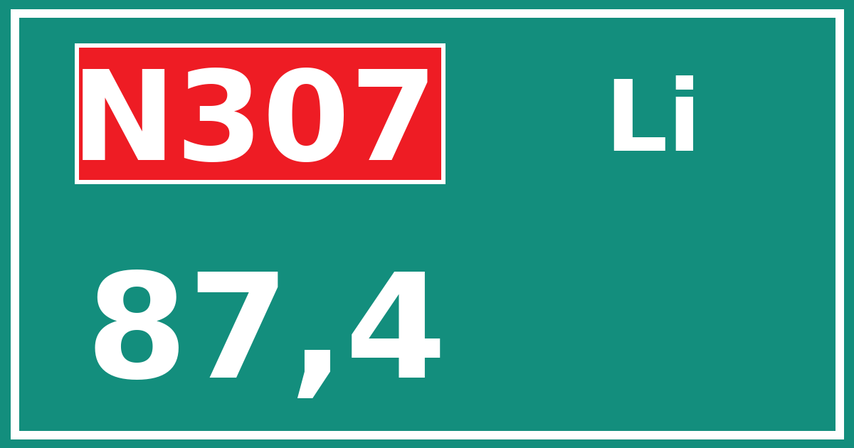 Hectometerbord N307 87,4 zijde Li