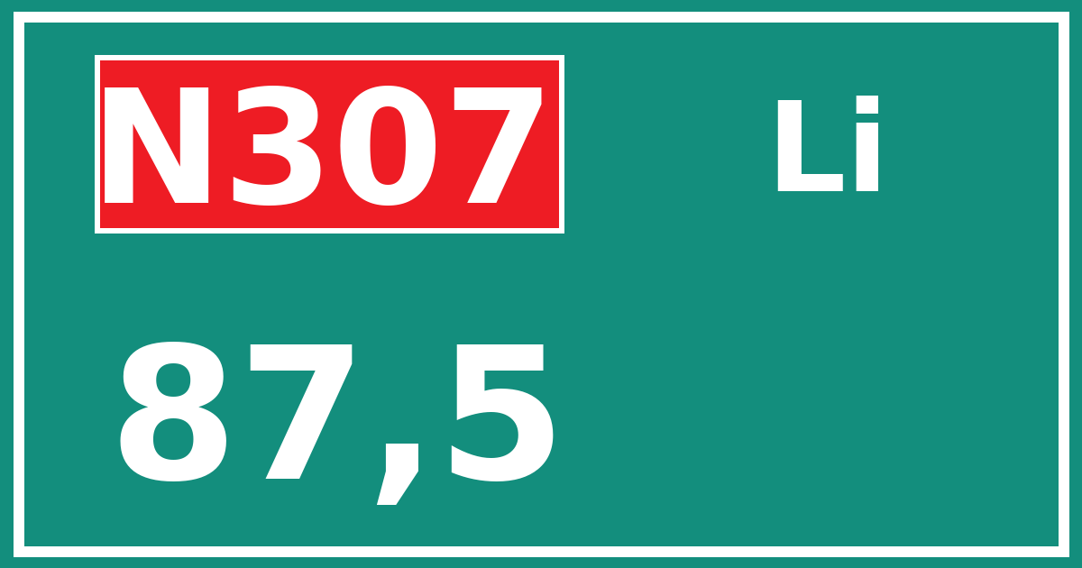 Hectometerbord N307 87,5 zijde Li